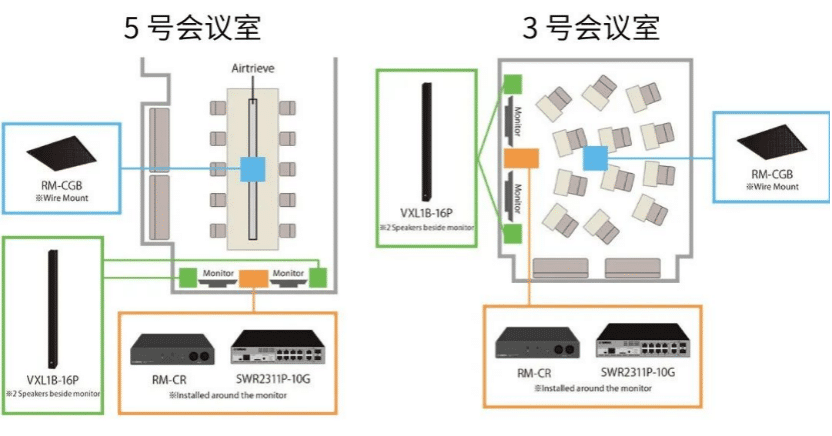 案例 | 后疫情时代办公不再受空间约束，合乐HL8ADECIA助力企业寻求远程会议解决方案