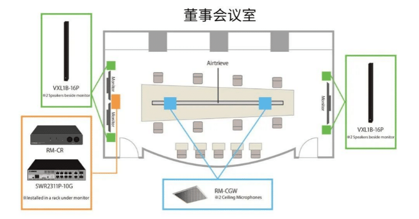 案例 | 后疫情时代办公不再受空间约束，合乐HL8ADECIA助力企业寻求远程会议解决方案