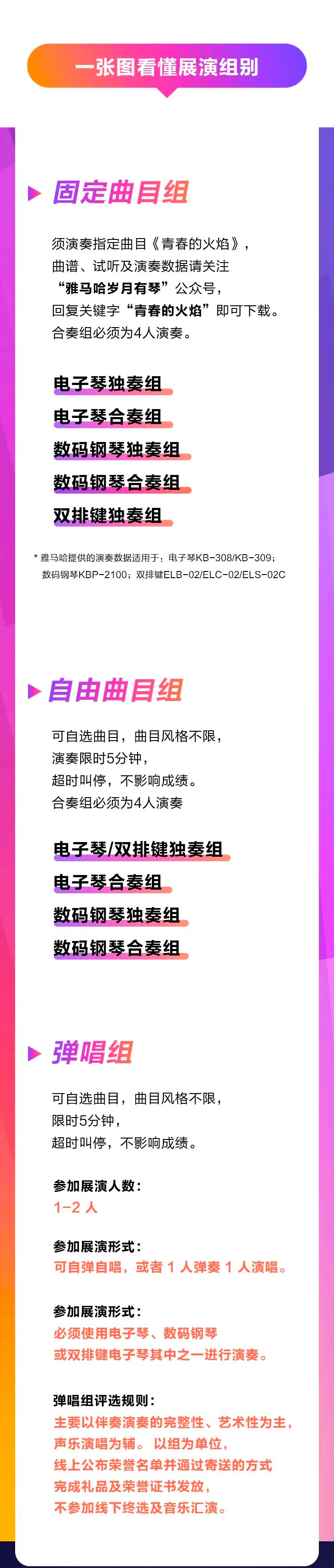 青春火焰——2022首届合乐HL8乐龄电子键盘展演